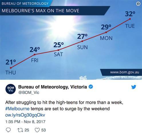 澳大利亚11月天气,澳大利亚11月份天气情况?-第2张图片-巾百福 澳大利亚11月天气,澳大利亚11月份天气情况?-第2张图片-巾百福