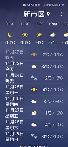 澳大利亚11月天气,澳大利亚11月份天气情况?-第5张图片-巾百福 澳大利亚11月天气,澳大利亚11月份天气情况?-第5张图片-巾百福
