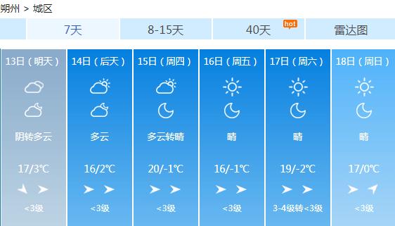 朔州天气预报15天,大同朔州天气预报15天-第2张图片-巾百福 朔州天气预报15天,大同朔州天气预报15天-第2张图片-巾百福