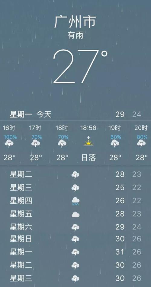 黑山一周天气预报,黑山一周天气预报查询?-第4张图片-巾百福 黑山一周天气预报,黑山一周天气预报查询?-第4张图片-巾百福