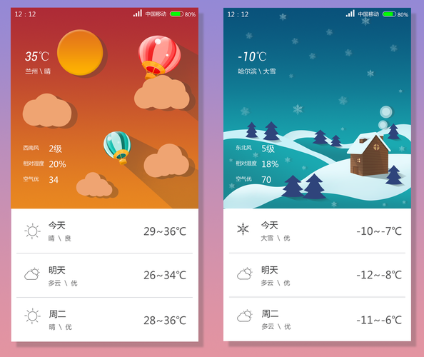 全球实时天气预报?全球 天气预报?-第5张图片-巾百福 全球实时天气预报?全球 天气预报?-第5张图片-巾百福