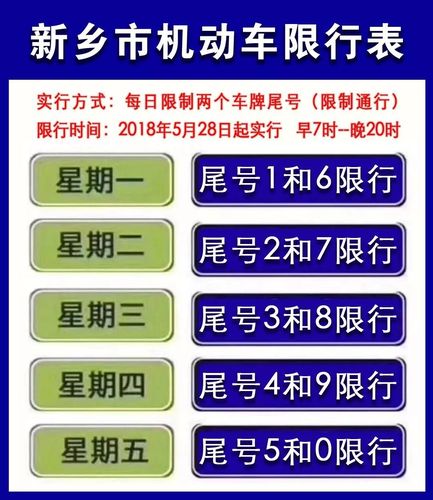 淇县限号吗限外地吗,淇县限号外地车限行吗?-第2张图片-巾百福 淇县限号吗限外地吗,淇县限号外地车限行吗?-第2张图片-巾百福