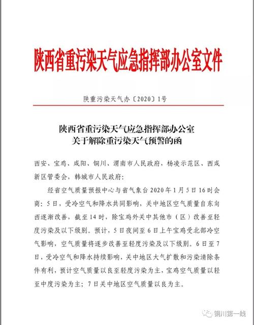 铜川高新区限号吗吗,铜川新区限号几点到几点?-第4张图片-巾百福 铜川高新区限号吗吗,铜川新区限号几点到几点?-第4张图片-巾百福