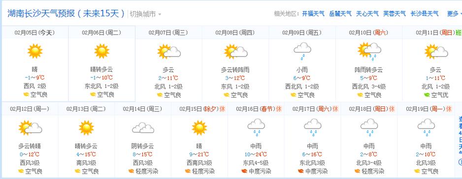 苏州天气预报十五天,苏州天气预报十五天的-第2张图片-巾百福 苏州天气预报十五天,苏州天气预报十五天的-第2张图片-巾百福