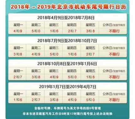 2021北京限号图,北京限号2020最新?-第2张图片-巾百福 2021北京限号图,北京限号2020最新?-第2张图片-巾百福