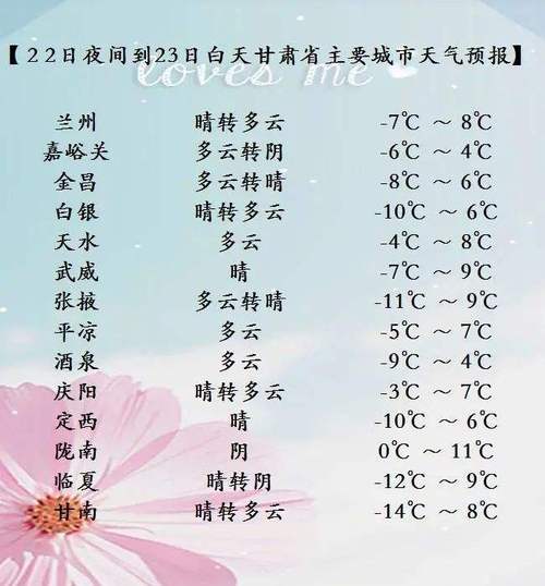 衡水天气预报一周,衡水天气预报一周7天10天15天-第2张图片-巾百福 衡水天气预报一周,衡水天气预报一周7天10天15天-第2张图片-巾百福