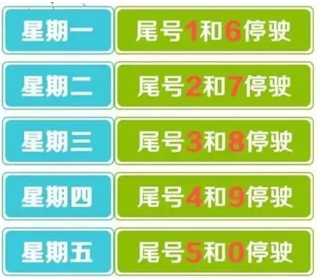 绵阳今日限行限号吗,绵阳今日限行限号吗最新?-第2张图片-巾百福 绵阳今日限行限号吗,绵阳今日限行限号吗最新?-第2张图片-巾百福
