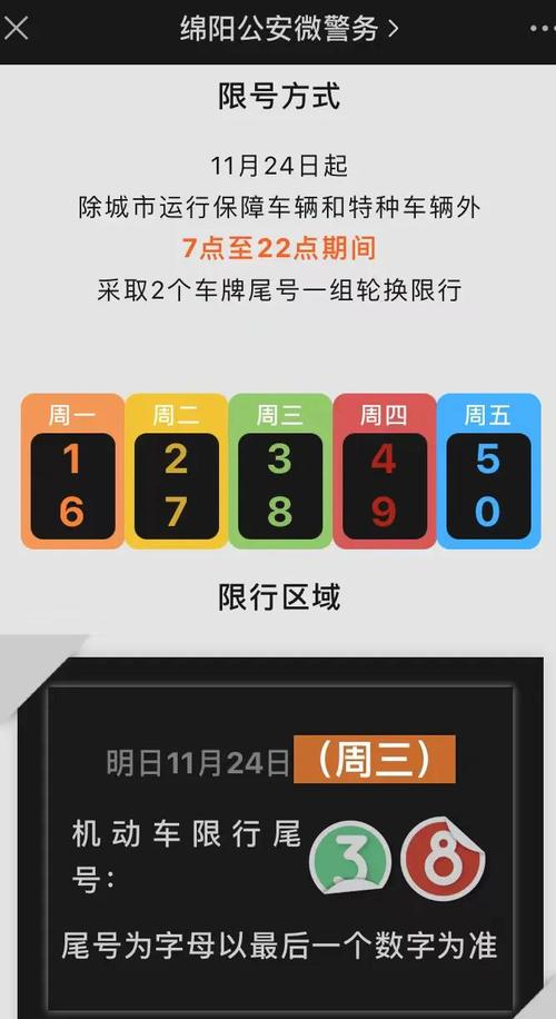 绵阳今日限行限号吗,绵阳今日限行限号吗最新?-第5张图片-巾百福 绵阳今日限行限号吗,绵阳今日限行限号吗最新?-第5张图片-巾百福