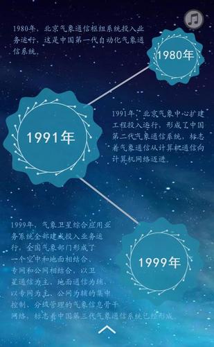 平壤天气预报15天?平壤今天天气?-第4张图片-巾百福 平壤天气预报15天?平壤今天天气?-第4张图片-巾百福