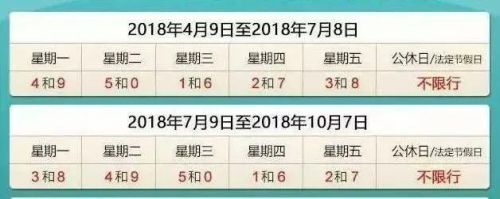 白沙限号吗2018?白沙限号吗??-第2张图片-巾百福 白沙限号吗2018?白沙限号吗??-第2张图片-巾百福