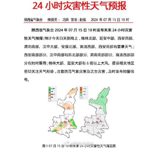 西安天气预报10天?西安天气预报10天天气情况?-第2张图片-巾百福 西安天气预报10天?西安天气预报10天天气情况?-第2张图片-巾百福