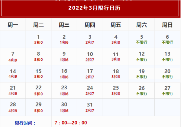 2022年涞源限号,涞源县限号区域-第4张图片-巾百福 2022年涞源限号,涞源县限号区域-第4张图片-巾百福