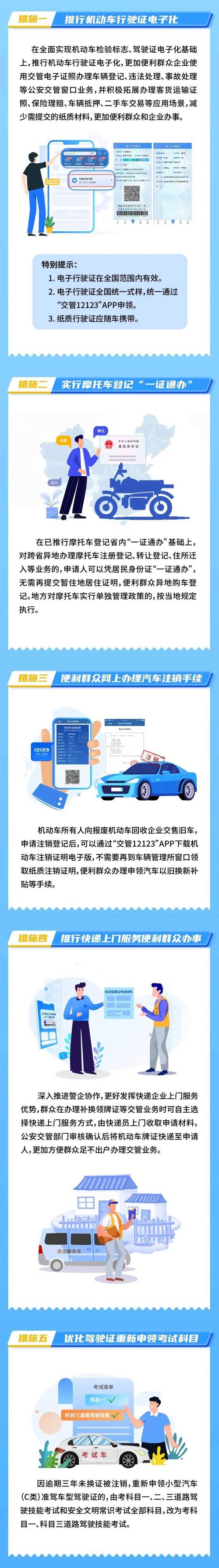 2022年涞源限号,涞源县限号区域-第7张图片-巾百福 2022年涞源限号,涞源县限号区域-第7张图片-巾百福
