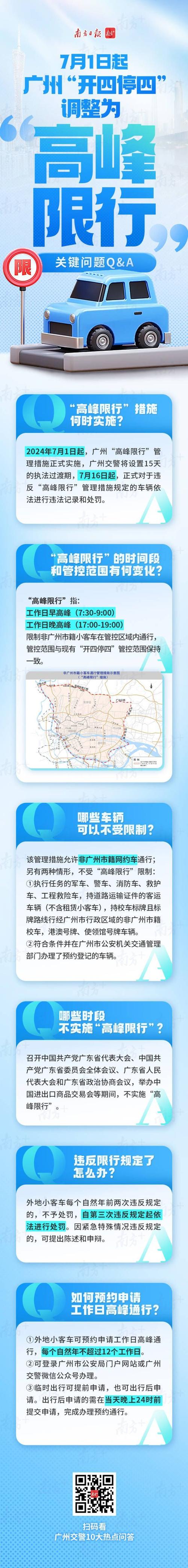哈尔滨市交通限号区,哈尔滨市区车辆限号不限号?-第1张图片-巾百福 哈尔滨市交通限号区,哈尔滨市区车辆限号不限号?-第1张图片-巾百福