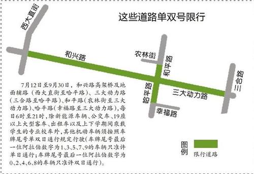 哈尔滨市交通限号区,哈尔滨市区车辆限号不限号?-第4张图片-巾百福 哈尔滨市交通限号区,哈尔滨市区车辆限号不限号?-第4张图片-巾百福