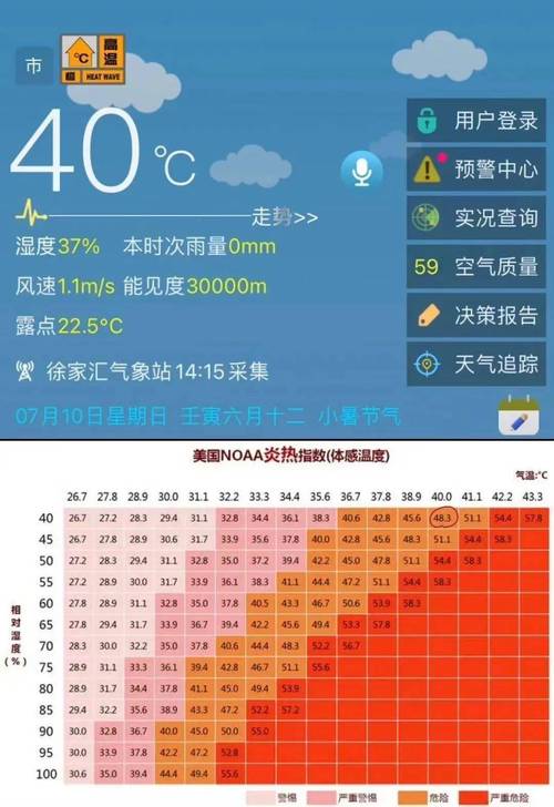 国庆节天气怎么样,今年国庆节天气怎么样-第2张图片-巾百福 国庆节天气怎么样,今年国庆节天气怎么样-第2张图片-巾百福