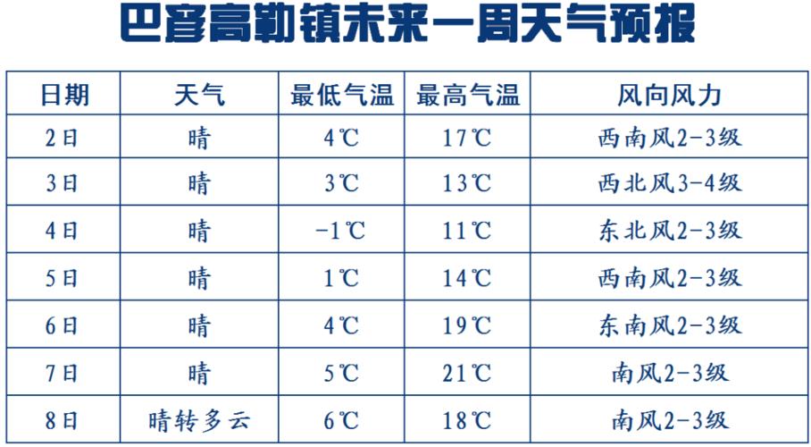 国庆节天气怎么样,今年国庆节天气怎么样-第6张图片-巾百福 国庆节天气怎么样,今年国庆节天气怎么样-第6张图片-巾百福