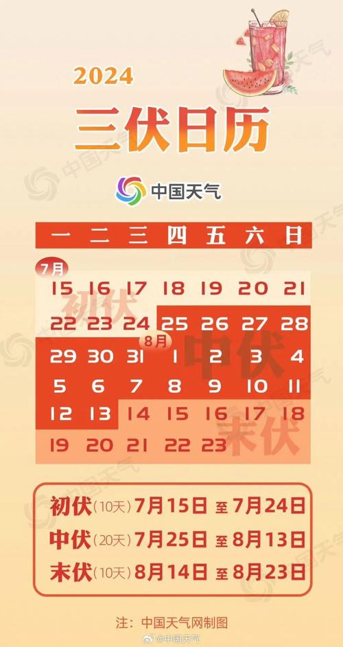 四川巴中天气30天,巴中天气30天预报?-第5张图片-巾百福 四川巴中天气30天,巴中天气30天预报?-第5张图片-巾百福