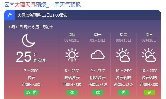 保山天气预报15天?保山天气预报15天准确一览表?-第4张图片-巾百福 保山天气预报15天?保山天气预报15天准确一览表?-第4张图片-巾百福