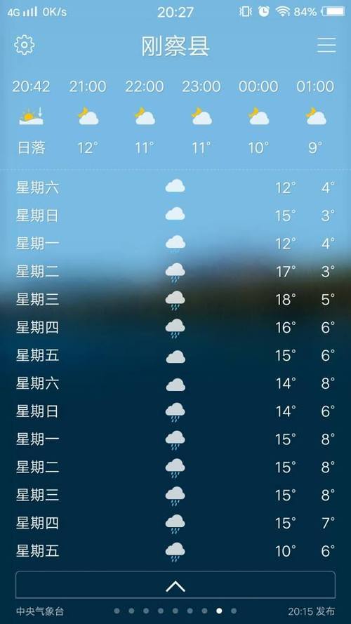 保山天气预报15天?保山天气预报15天准确一览表?-第6张图片-巾百福 保山天气预报15天?保山天气预报15天准确一览表?-第6张图片-巾百福