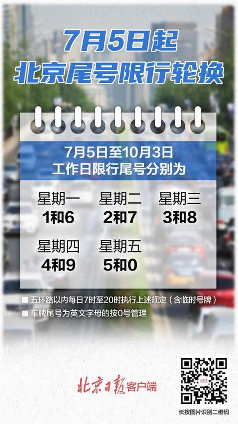 9月30号怎么限号,9月30号车辆限号的尾号是-第2张图片-巾百福 9月30号怎么限号,9月30号车辆限号的尾号是-第2张图片-巾百福