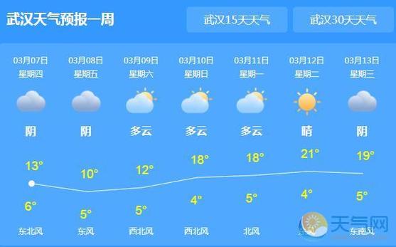 东西湖区天气预报,东西湖区天气预报40天?-第4张图片-巾百福 东西湖区天气预报,东西湖区天气预报40天?-第4张图片-巾百福