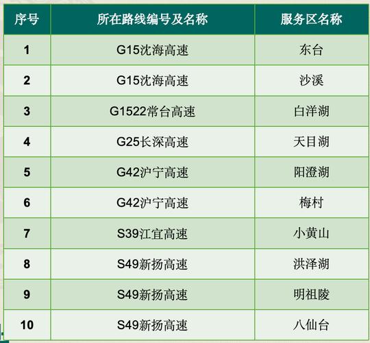 海南临高天气预报,海南临高天气预报7天一周查询-第4张图片-巾百福 海南临高天气预报,海南临高天气预报7天一周查询-第4张图片-巾百福