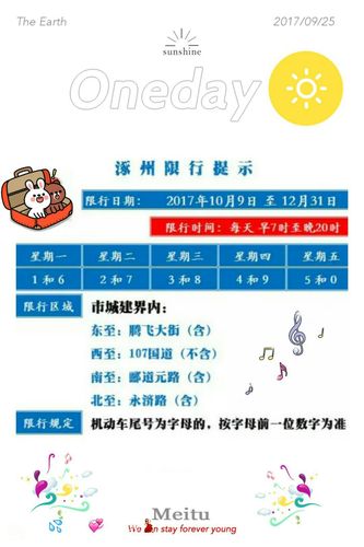 涿州哪条路限行限号?涿州限行限什么号?-第2张图片-巾百福 涿州哪条路限行限号?涿州限行限什么号?-第2张图片-巾百福