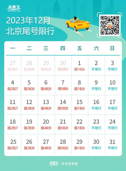 涿州哪条路限行限号?涿州限行限什么号?-第4张图片-巾百福 涿州哪条路限行限号?涿州限行限什么号?-第4张图片-巾百福