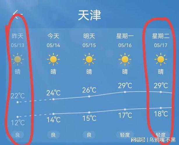 静海天气预报逐小时,静海天气天气?-第2张图片-巾百福 静海天气预报逐小时,静海天气天气?-第2张图片-巾百福