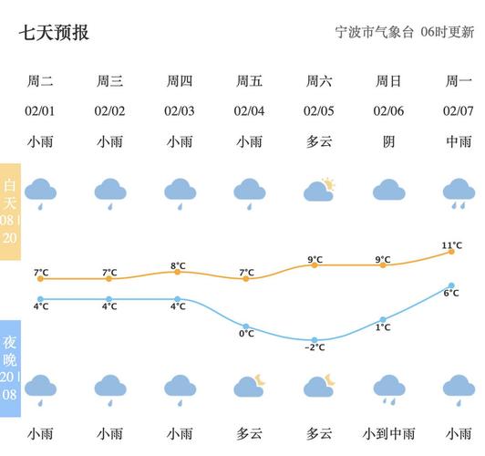 静海天气预报逐小时,静海天气天气?-第6张图片-巾百福 静海天气预报逐小时,静海天气天气?-第6张图片-巾百福