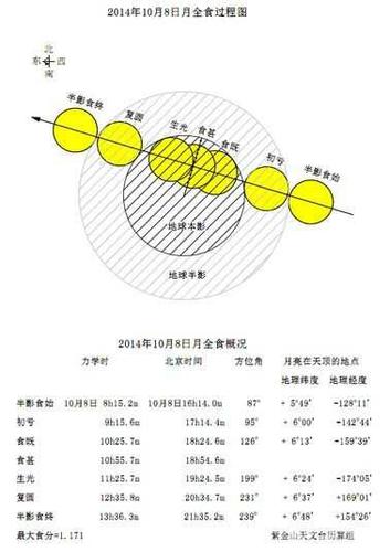 湖北黄石天气预报?湖北黄石天气预报30天准确?-第4张图片-巾百福 湖北黄石天气预报?湖北黄石天气预报30天准确?-第4张图片-巾百福