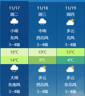 湖北黄石天气预报?湖北黄石天气预报30天准确?-第5张图片-巾百福 湖北黄石天气预报?湖北黄石天气预报30天准确?-第5张图片-巾百福
