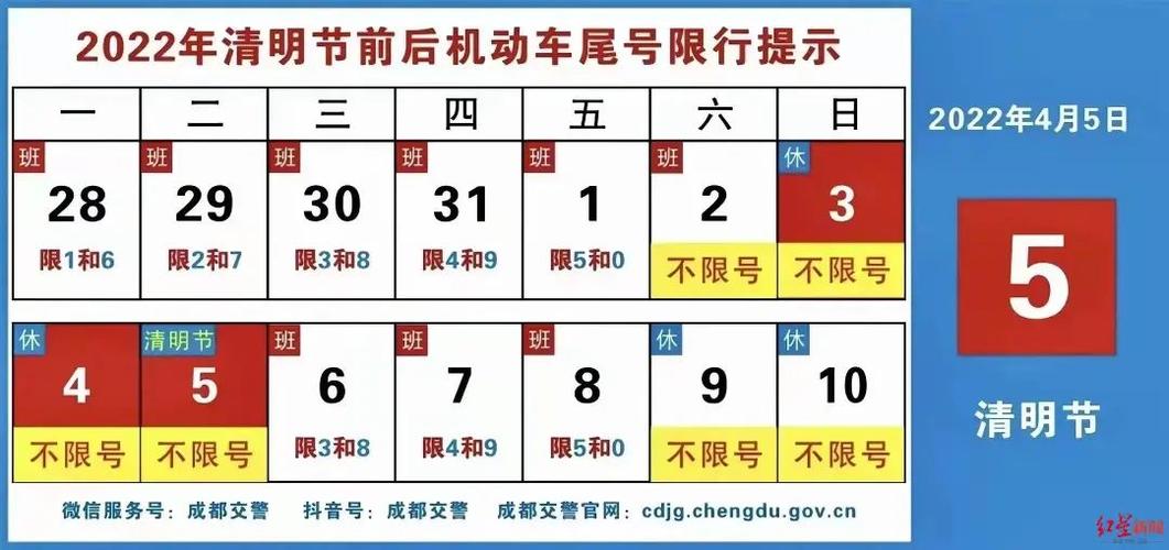 7月22号成都限号,7月22号成都限号吗-第7张图片-巾百福 7月22号成都限号,7月22号成都限号吗-第7张图片-巾百福