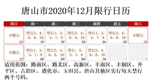 唐山市今天车限号吧,唐山市今天限号限到几点-第2张图片-巾百福 唐山市今天车限号吧,唐山市今天限号限到几点-第2张图片-巾百福
