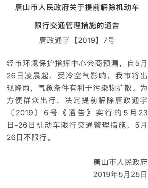 滦州市限号2020,滦州市限号2024?-第3张图片-巾百福 滦州市限号2020,滦州市限号2024?-第3张图片-巾百福