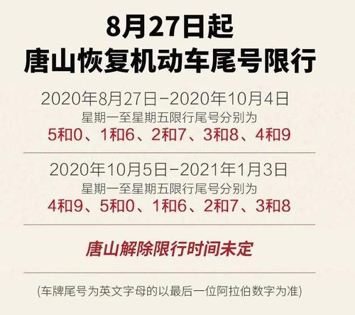 滦州市限号2020,滦州市限号2024?-第4张图片-巾百福 滦州市限号2020,滦州市限号2024?-第4张图片-巾百福