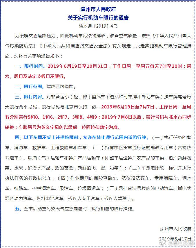 滦州市限号2020,滦州市限号2024?-第5张图片-巾百福 滦州市限号2020,滦州市限号2024?-第5张图片-巾百福