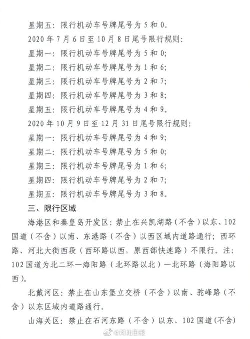 秦皇岛哪些区域限号,秦皇岛限号那条路可以走-第1张图片-巾百福 秦皇岛哪些区域限号,秦皇岛限号那条路可以走-第1张图片-巾百福