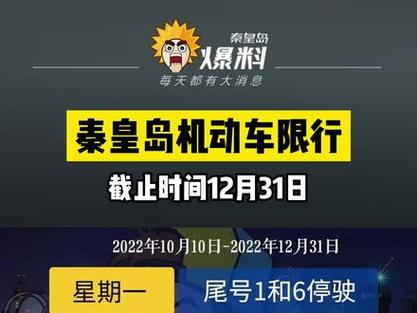 秦皇岛哪些区域限号,秦皇岛限号那条路可以走-第4张图片-巾百福 秦皇岛哪些区域限号,秦皇岛限号那条路可以走-第4张图片-巾百福