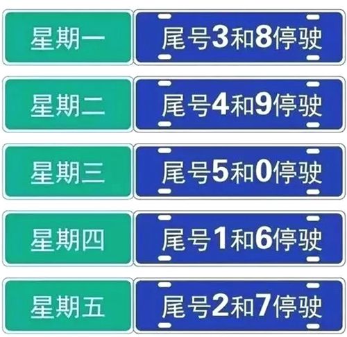 秦皇岛哪些区域限号,秦皇岛限号那条路可以走-第5张图片-巾百福 秦皇岛哪些区域限号,秦皇岛限号那条路可以走-第5张图片-巾百福