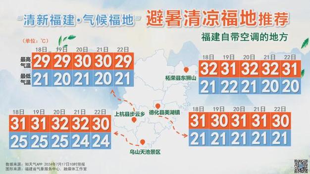 阳春天气预报30天?阳春天气预报30天查询结果?-第1张图片-巾百福 阳春天气预报30天?阳春天气预报30天查询结果?-第1张图片-巾百福