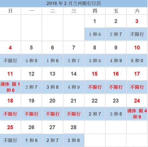 兰州今天限号的尾号,兰州今天限号的尾号是几点-第3张图片-巾百福 兰州今天限号的尾号,兰州今天限号的尾号是几点-第3张图片-巾百福