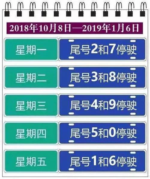 2018徐水区限号,徐水限行车号-第4张图片-巾百福 2018徐水区限号,徐水限行车号-第4张图片-巾百福