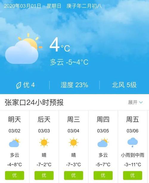 湖南桑植县天气预报,湖南桑植县天气预报查询-第2张图片-巾百福 湖南桑植县天气预报,湖南桑植县天气预报查询-第2张图片-巾百福