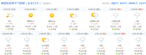 湖南桑植县天气预报,湖南桑植县天气预报查询-第3张图片-巾百福 湖南桑植县天气预报,湖南桑植县天气预报查询-第3张图片-巾百福