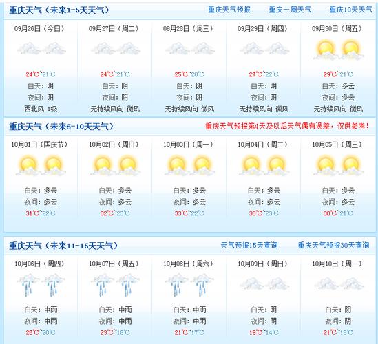 中国天气网雷达图,中国天气网雷达图华东-第5张图片-巾百福 中国天气网雷达图,中国天气网雷达图华东-第5张图片-巾百福