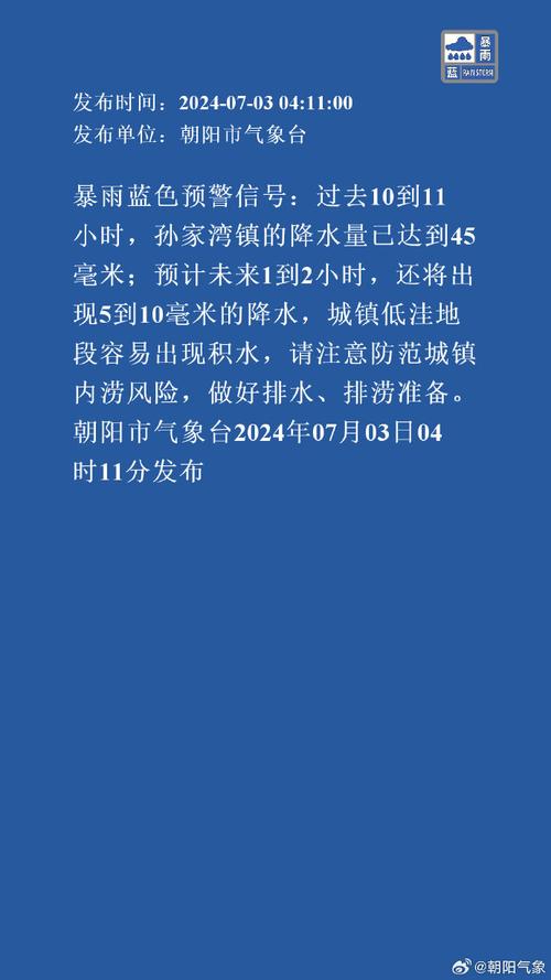 如皋天气预报一周,如皋天气预报一周的天气情况表格-第4张图片-巾百福 如皋天气预报一周,如皋天气预报一周的天气情况表格-第4张图片-巾百福
