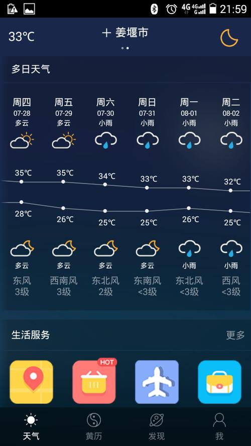 天气气压查询预报,天气汽压预报?-第2张图片-巾百福 天气气压查询预报,天气汽压预报?-第2张图片-巾百福