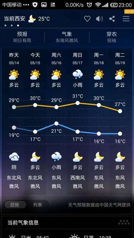 天气气压查询预报,天气汽压预报?-第3张图片-巾百福 天气气压查询预报,天气汽压预报?-第3张图片-巾百福